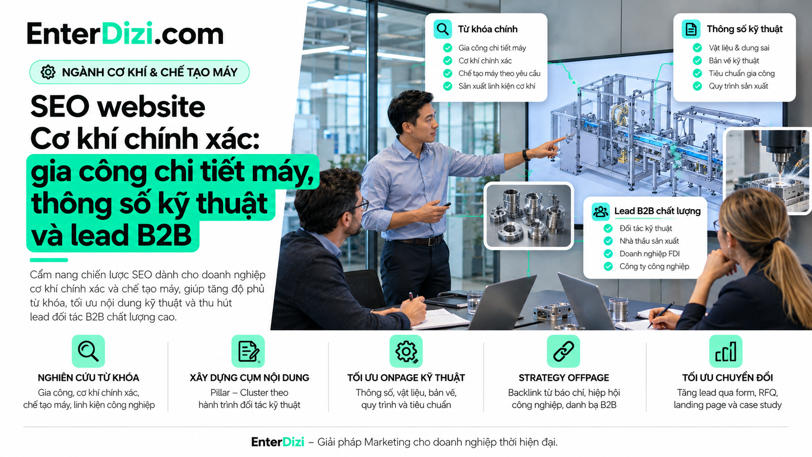 Infographic SEO website cơ khí chính xác về từ khóa, thông số kỹ thuật và khách hàng B2B