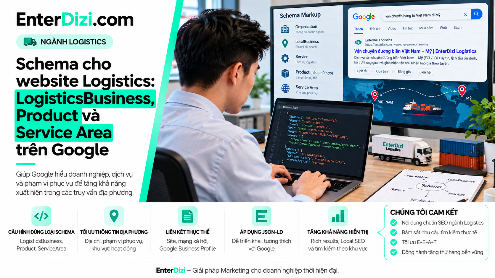Schema Logistics B2B
