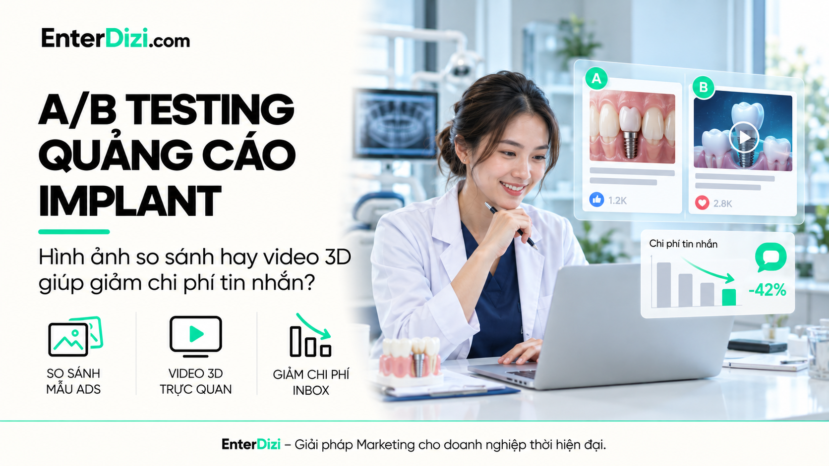 A/B Testing Quảng Cáo Implant: Hình Ảnh Hay Video 3D? | EnterDizi