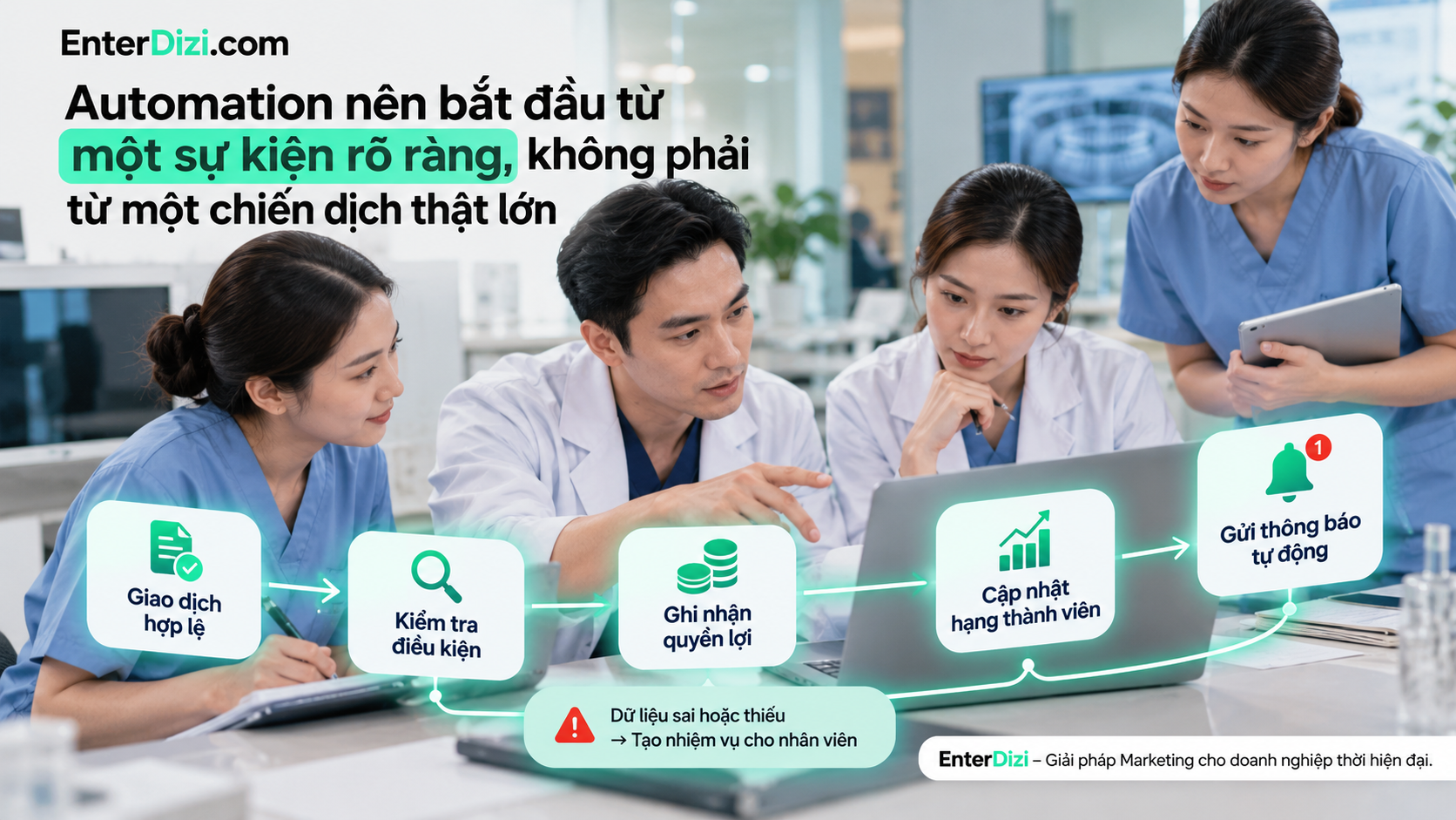 Tự động cộng điểm, cập nhật hạng thành viên và gửi thông báo từ giao dịch hợp lệ, giúp CRM vận hành chính xác hơn.