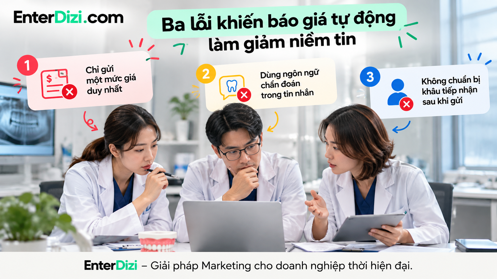 Ba sai lầm thường gặp khi tự động gửi báo giá nha khoa gồm đưa ra một mức giá cố định, sử dụng ngôn ngữ chẩn đoán trong chatbot và thiếu quy trình tiếp nhận khách hàng sau báo giá.