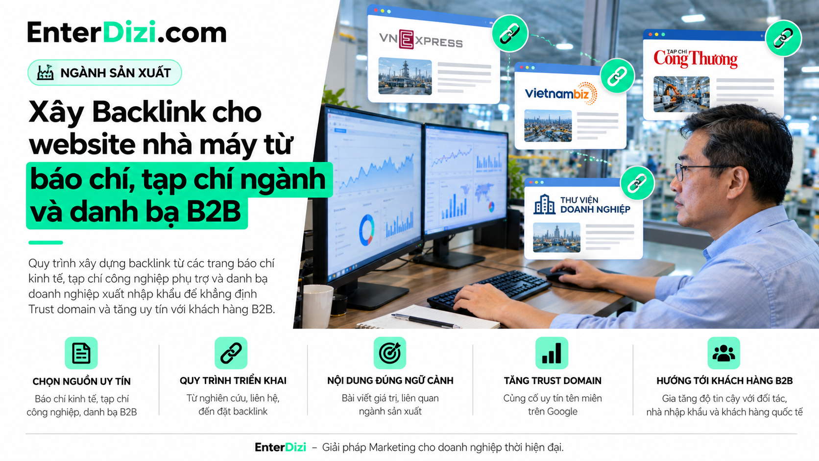 Đồ họa về nguồn backlink từ báo chí, tạp chí và danh bạ ngành sản xuất