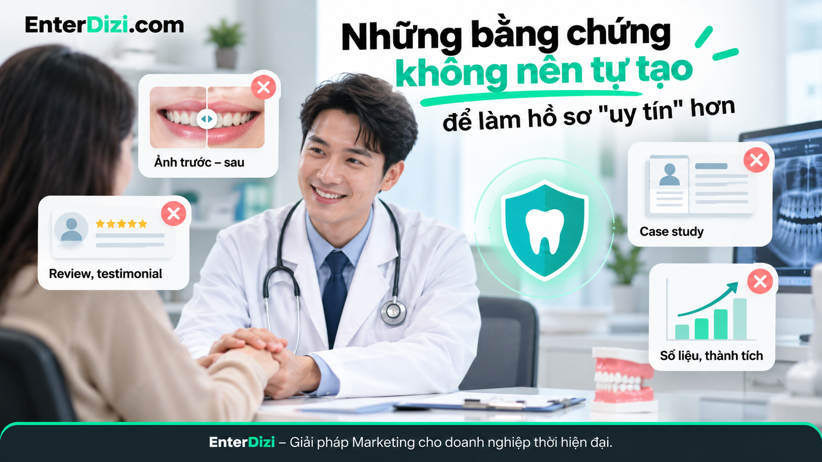 Website nha khoa cần sử dụng hình ảnh điều trị, đánh giá khách hàng, câu chuyện thực tế và số liệu chuyên môn đã được xác minh, tránh tạo bằng chứng giả làm ảnh hưởng đến uy tín phòng khám.