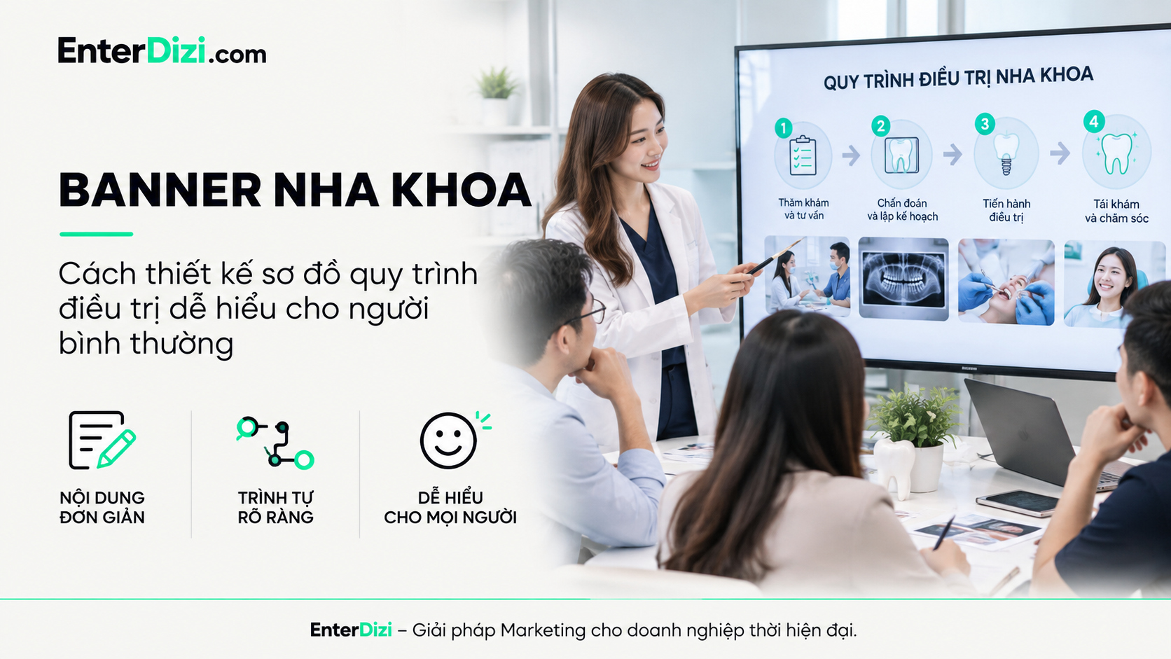 Banner nha khoa: Cách thiết kế quy trình điều trị dễ hiểu | EnterDizi
