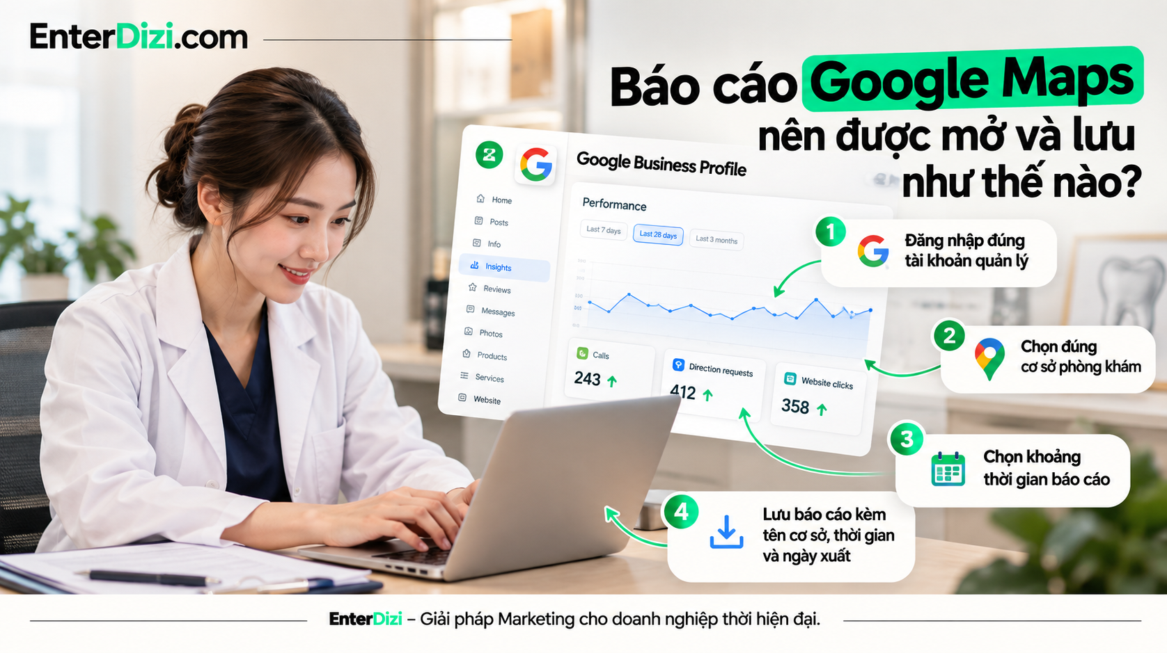 Báo cáo Google Maps nên được mở và lưu như thế nào?