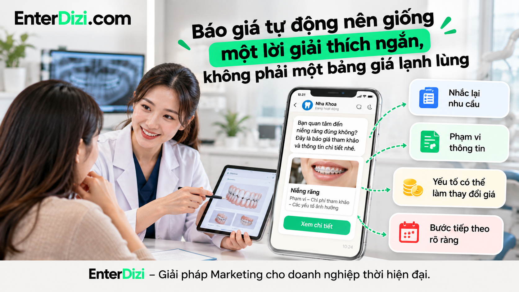 Một tin nhắn báo giá nha khoa hiệu quả cần thể hiện rõ nhu cầu khách hàng, phạm vi chi phí tham khảo, các yếu tố ảnh hưởng đến giá và bước tư vấn tiếp theo.