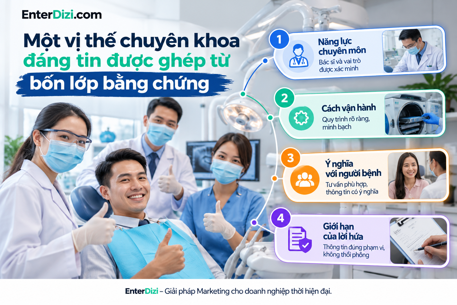 Một vị thế chuyên khoa đáng tin được ghép từ bốn lớp bằng chứng