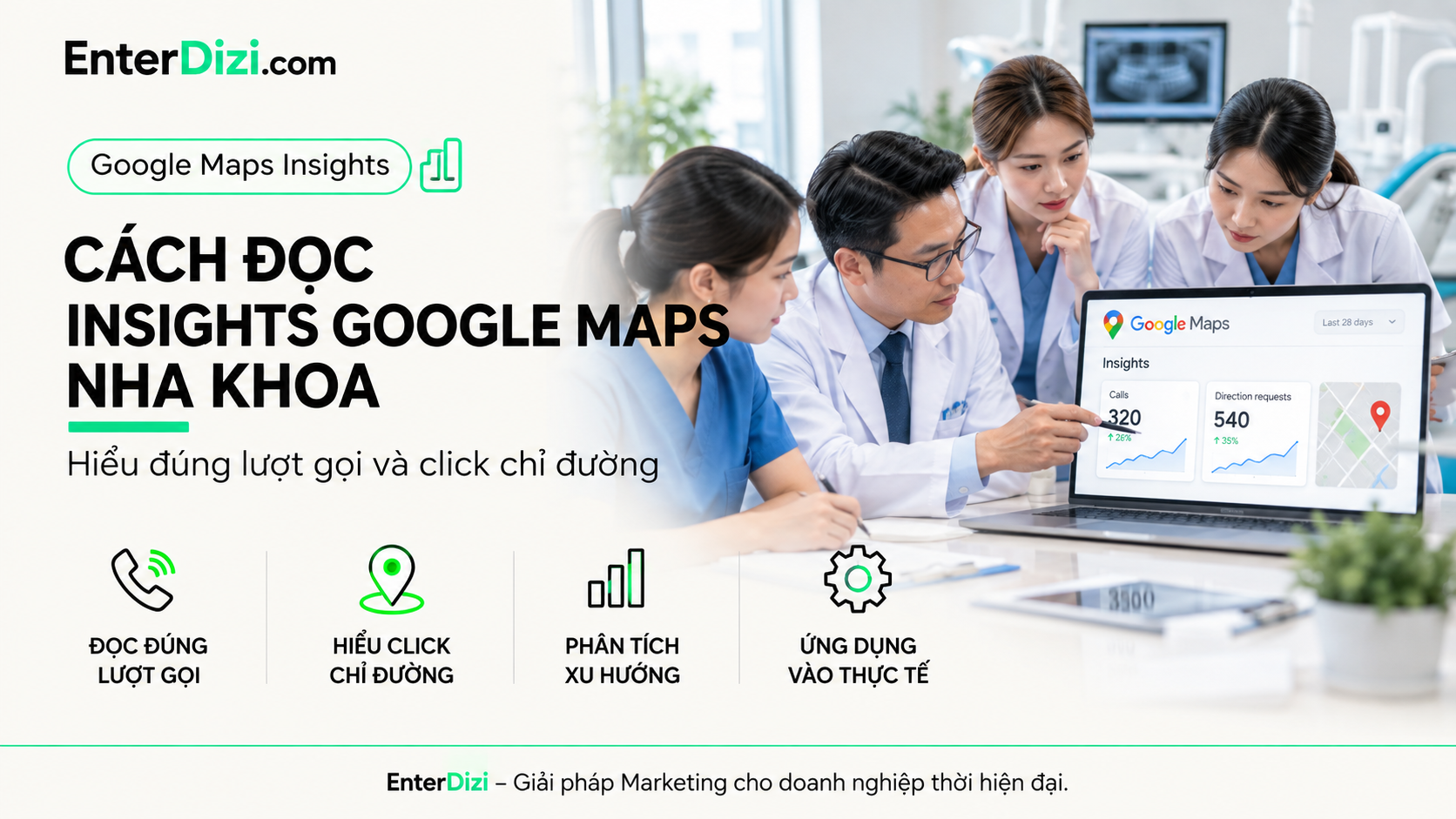 Cách đọc Insights Google Maps nha khoa: lượt gọi và chỉ đường | EnterDizi