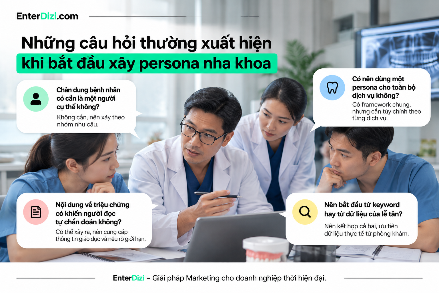 Những câu hỏi thường xuất hiện khi bắt đầu xây persona nha khoa