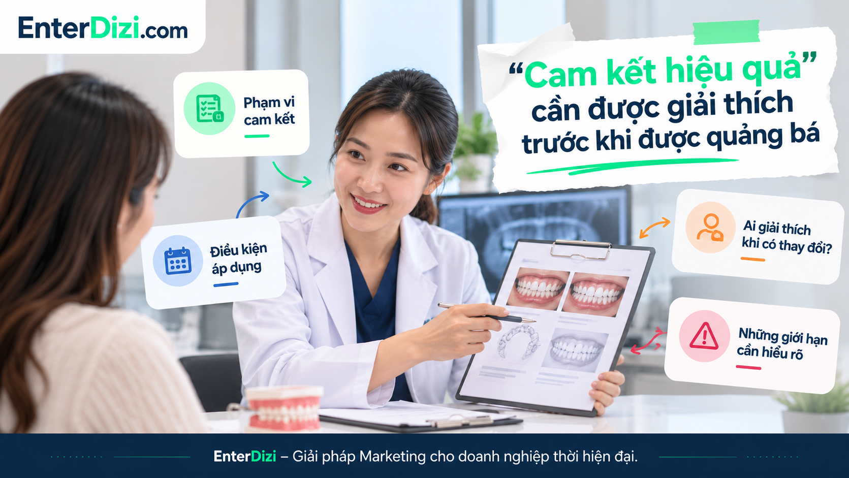 Cam kết hiệu quả điều trị nha khoa cần làm rõ phạm vi, điều kiện áp dụng và những giới hạn trước khi quảng bá đến người bệnh.