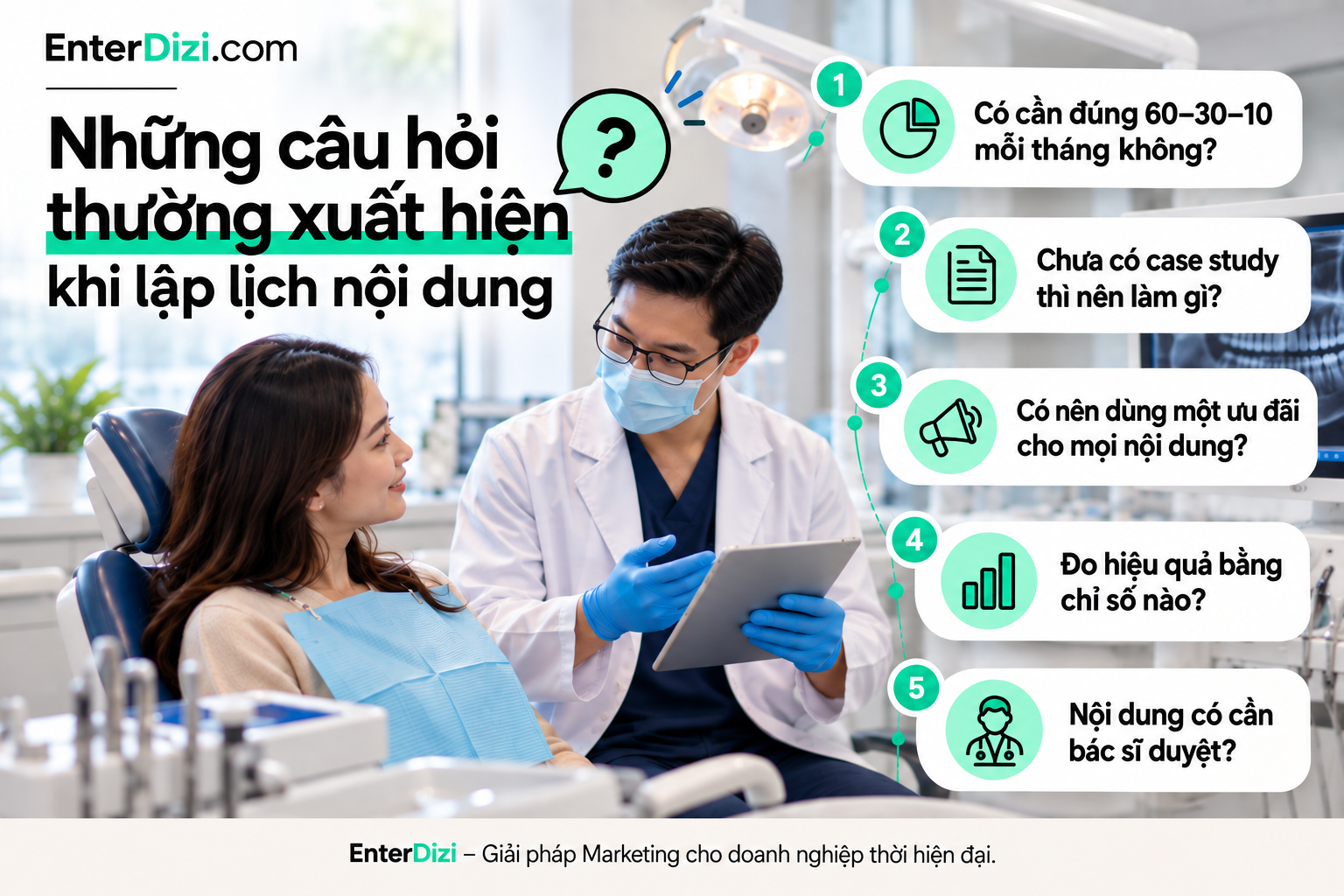 Những câu hỏi thường xuất hiện khi lập lịch nội dung
