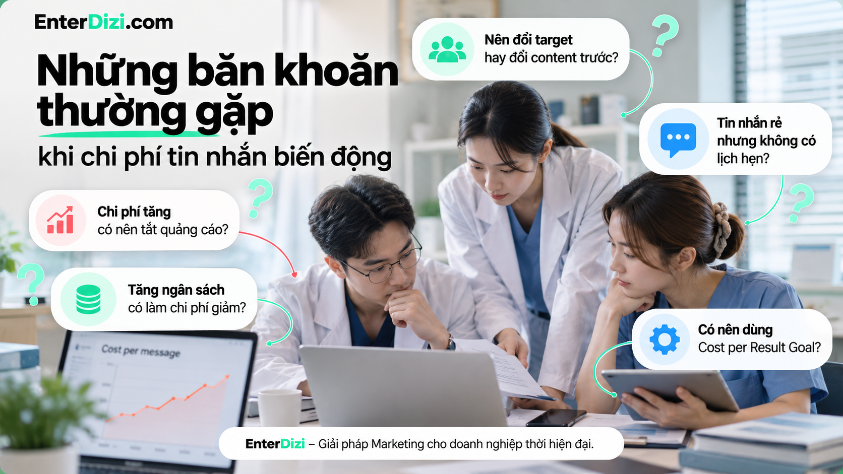 Những băn khoăn thường gặp khi chi phí tin nhắn biến động