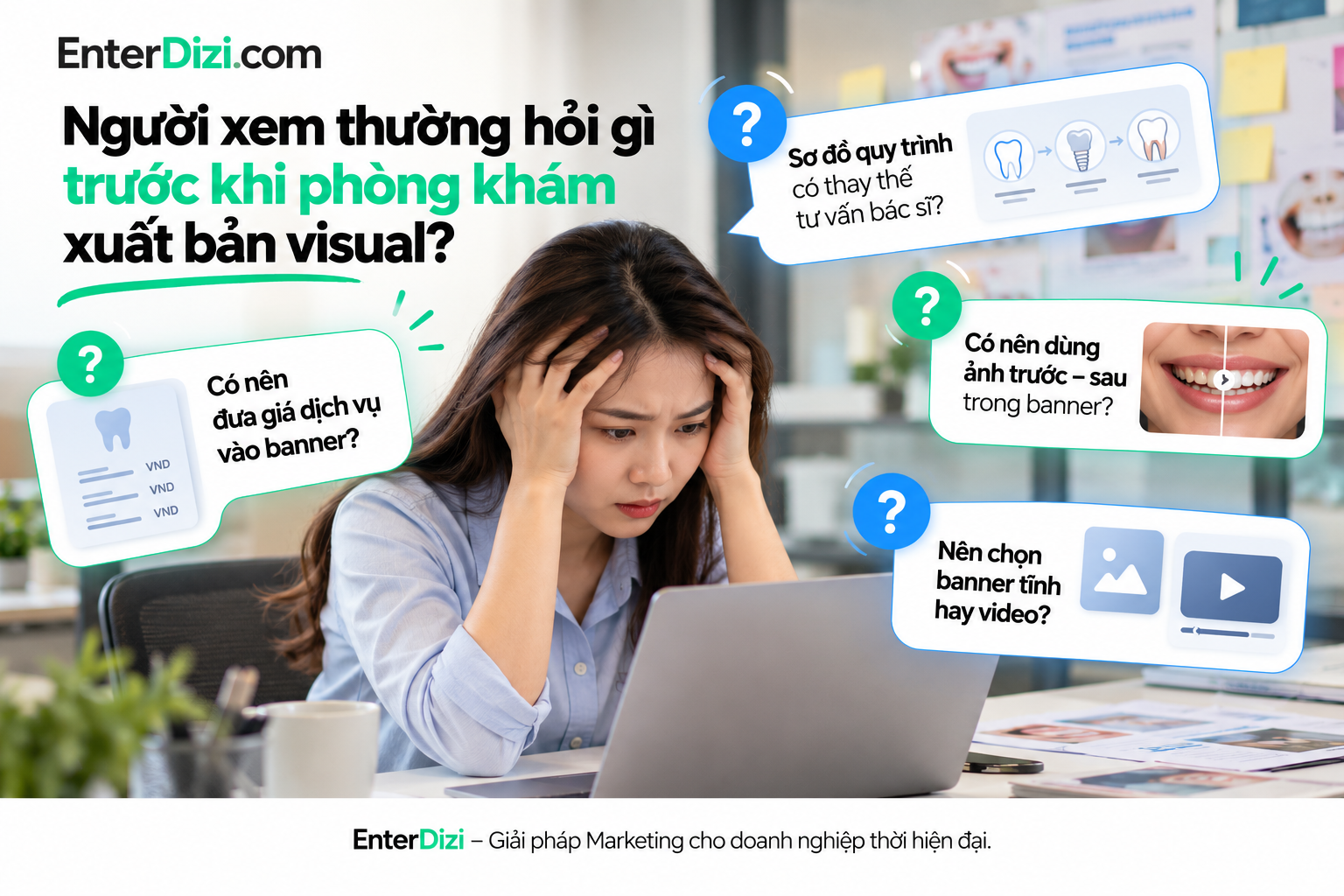 Người xem thường hỏi gì trước khi phòng khám xuất bản visual?