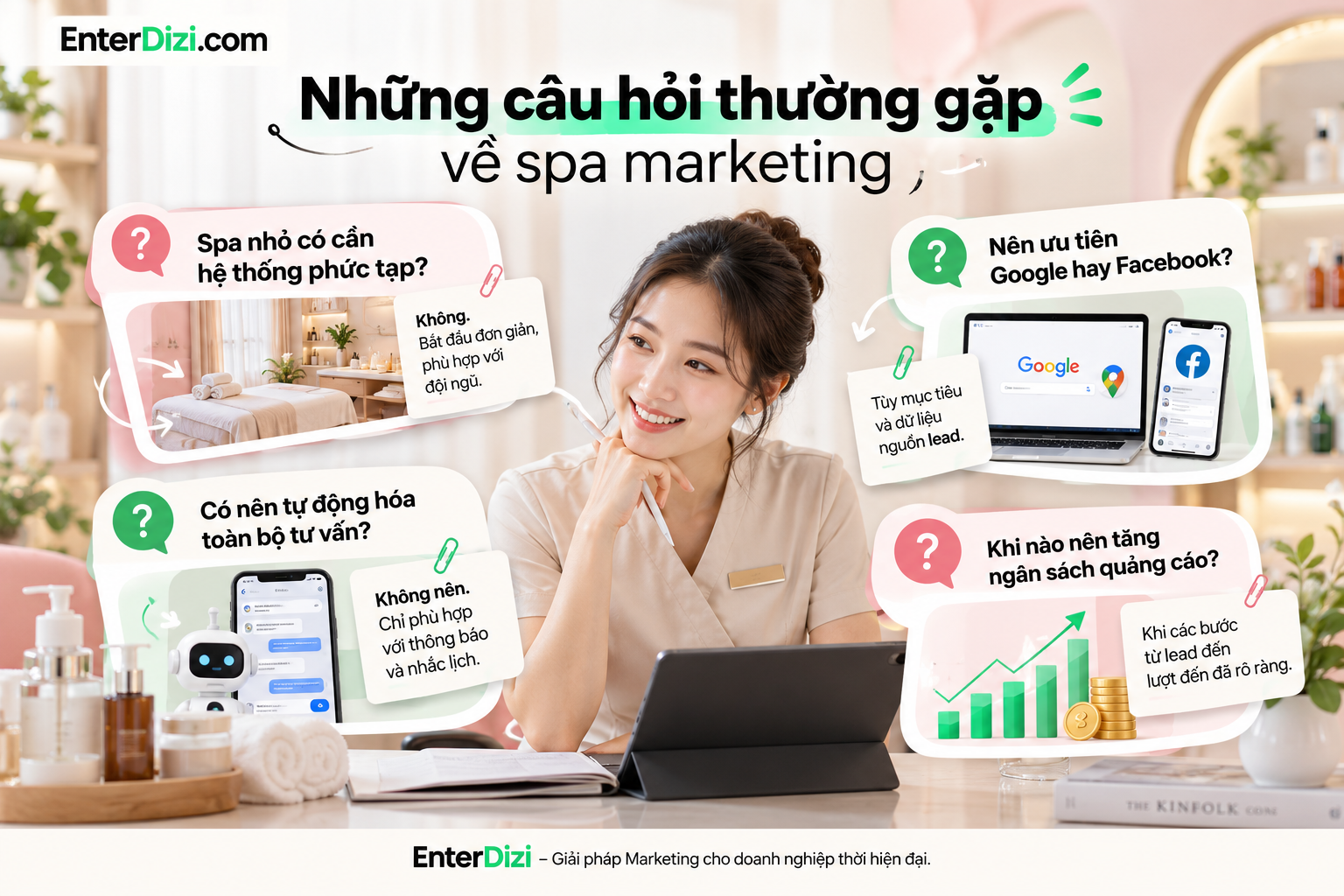 Giải đáp những câu hỏi thường gặp về spa marketing: lựa chọn kênh Google hay Facebook, ứng dụng tự động hóa và tối ưu ngân sách quảng cáo cho spa.