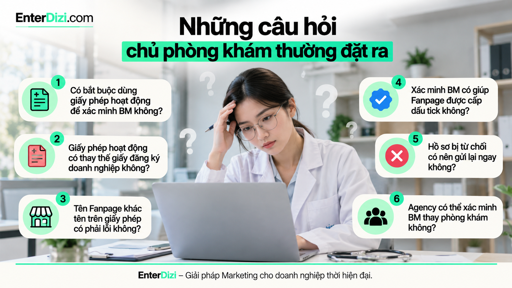 Những câu hỏi chủ phòng khám thường đặt ra