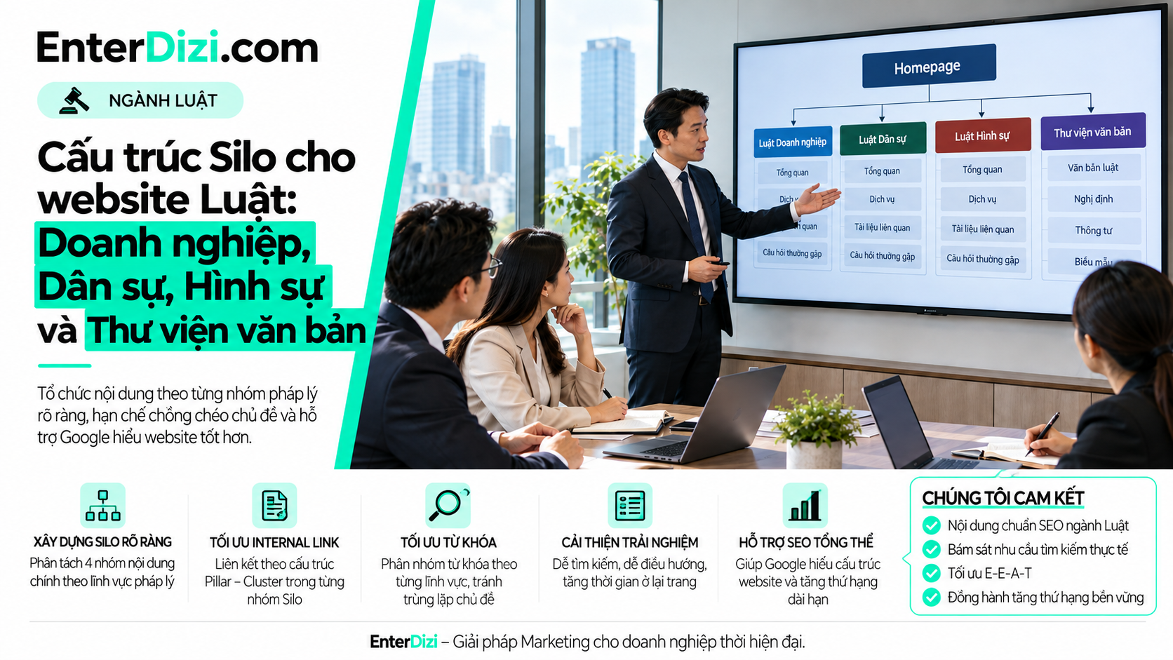 Cấu trúc Silo website ngành luật
