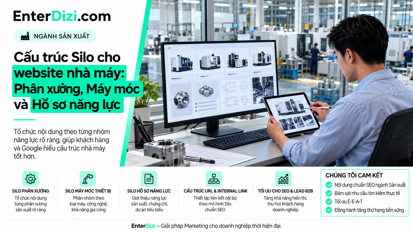 Cấu trúc Silo website nhà máy