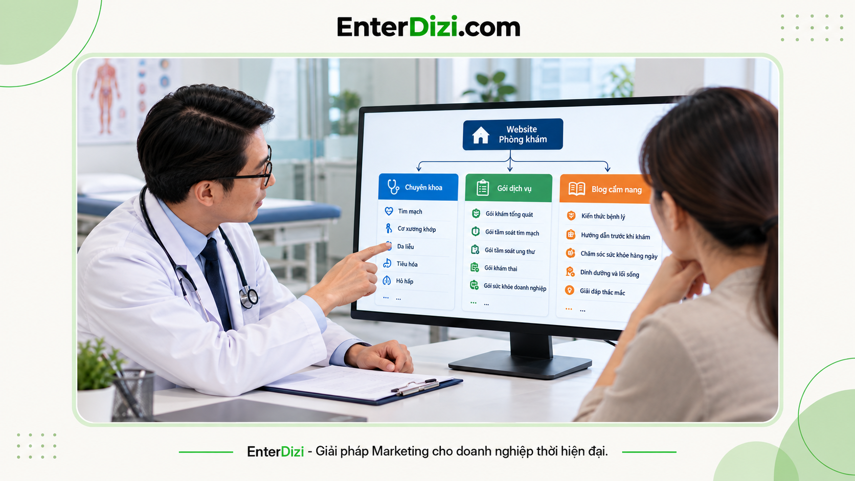 Cấu trúc Silo website phòng khám theo Chuyên khoa, Gói dịch vụ và Blog cẩm nang