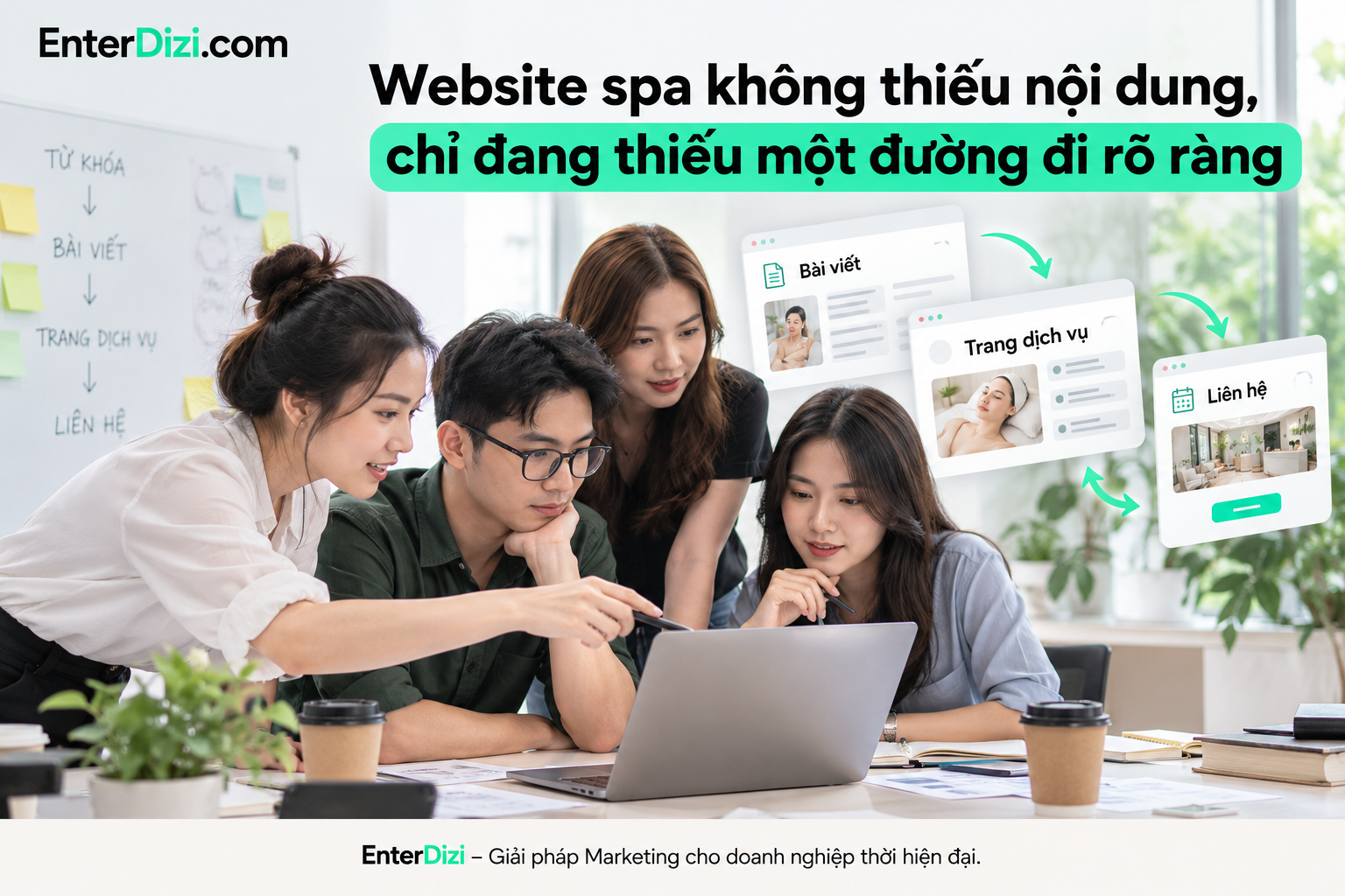 Cấu trúc website spa rõ ràng giúp kết nối bài viết, trang dịch vụ và kênh liên hệ, dẫn dắt khách hàng từ tìm hiểu thông tin đến đặt lịch tư vấn.