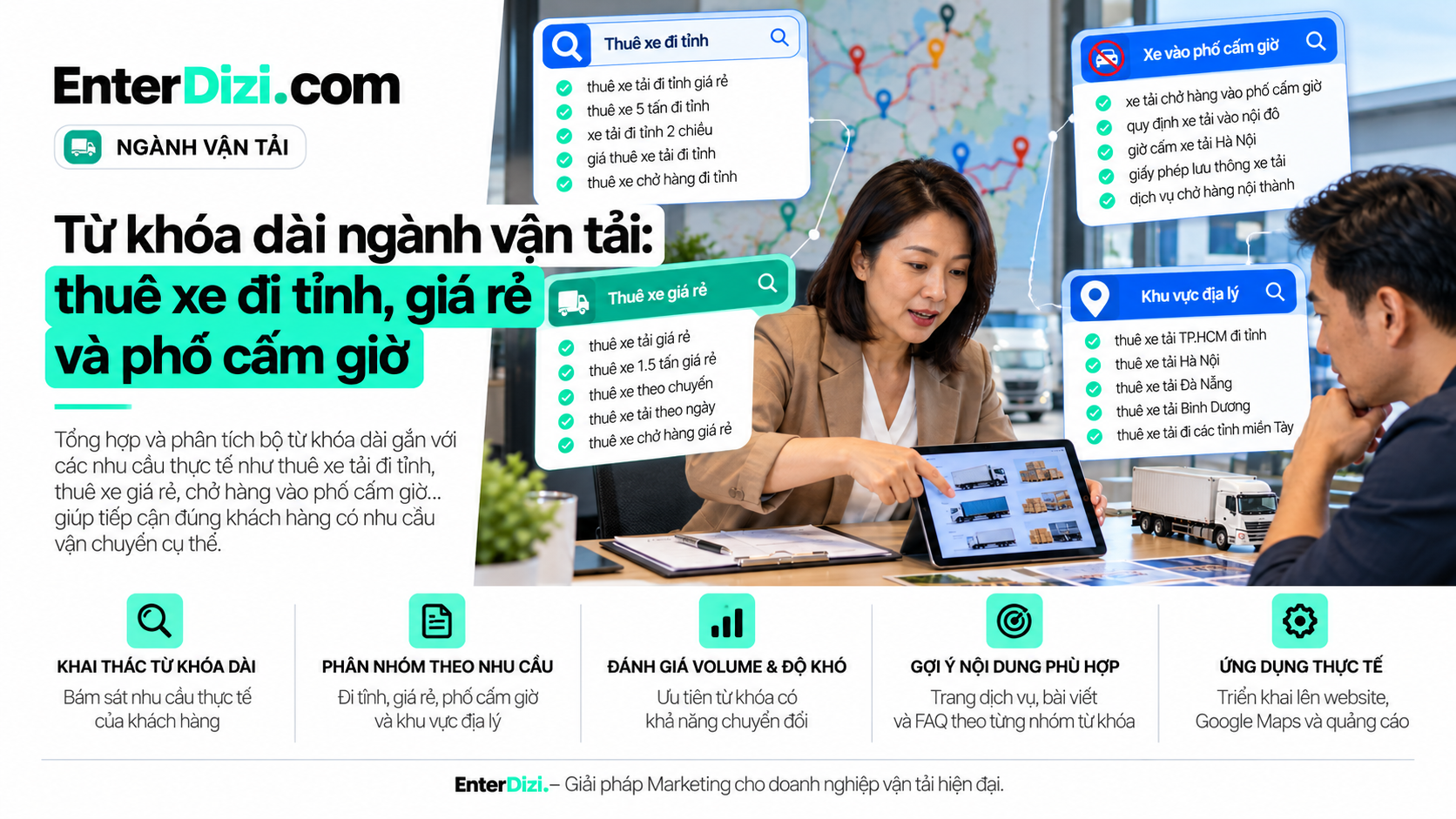 Nghiên cứu từ khóa dài vận tải nội địa theo nhu cầu thuê xe đi tỉnh