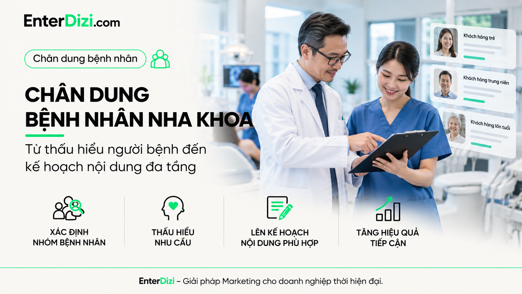 Chân dung bệnh nhân nha khoa: Từ thấu hiểu đến nội dung đa tầng | EnterDizi