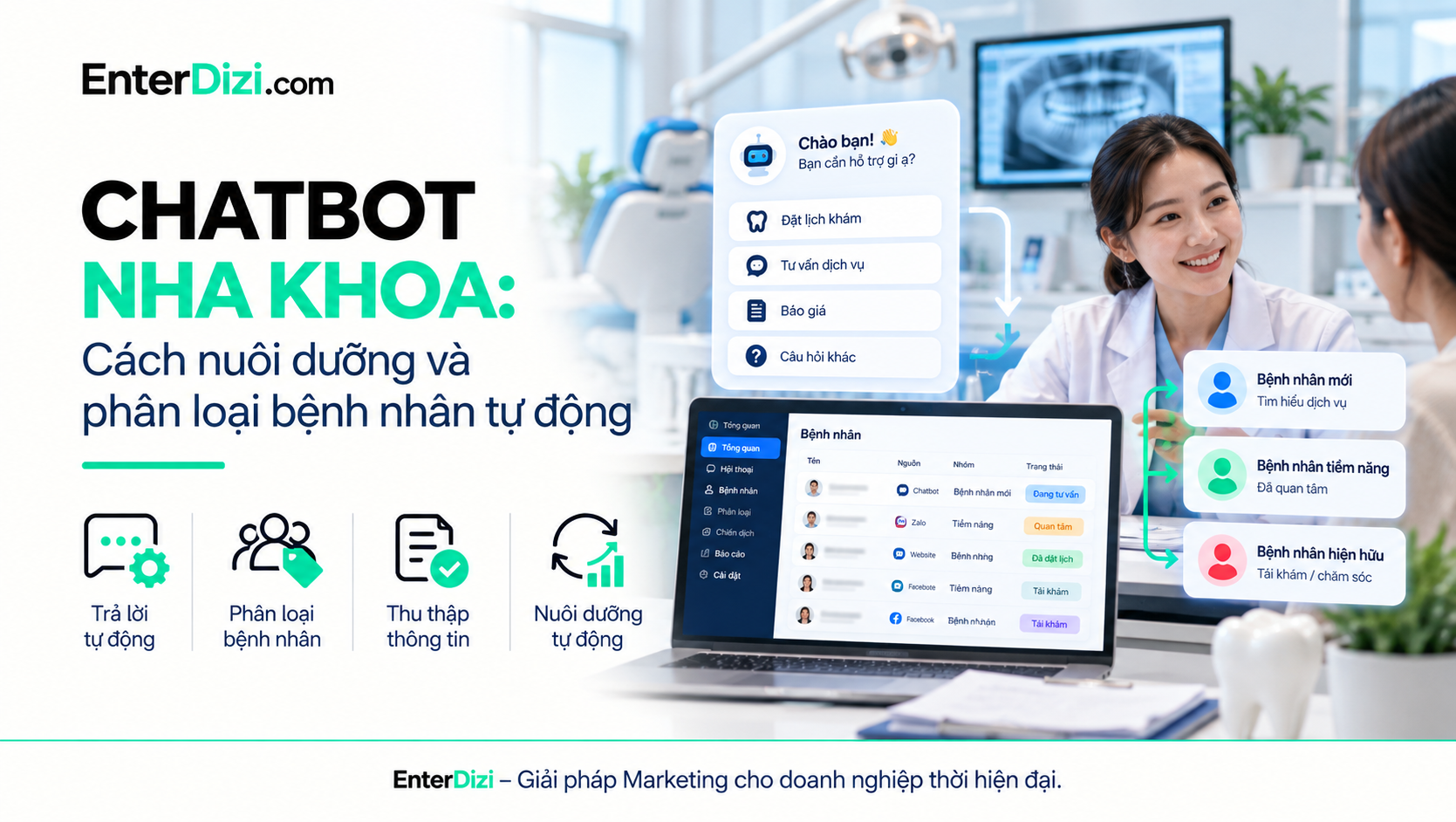 Chatbot nha khoa: Cách nuôi dưỡng và phân loại bệnh nhân tự động | EnterDizi