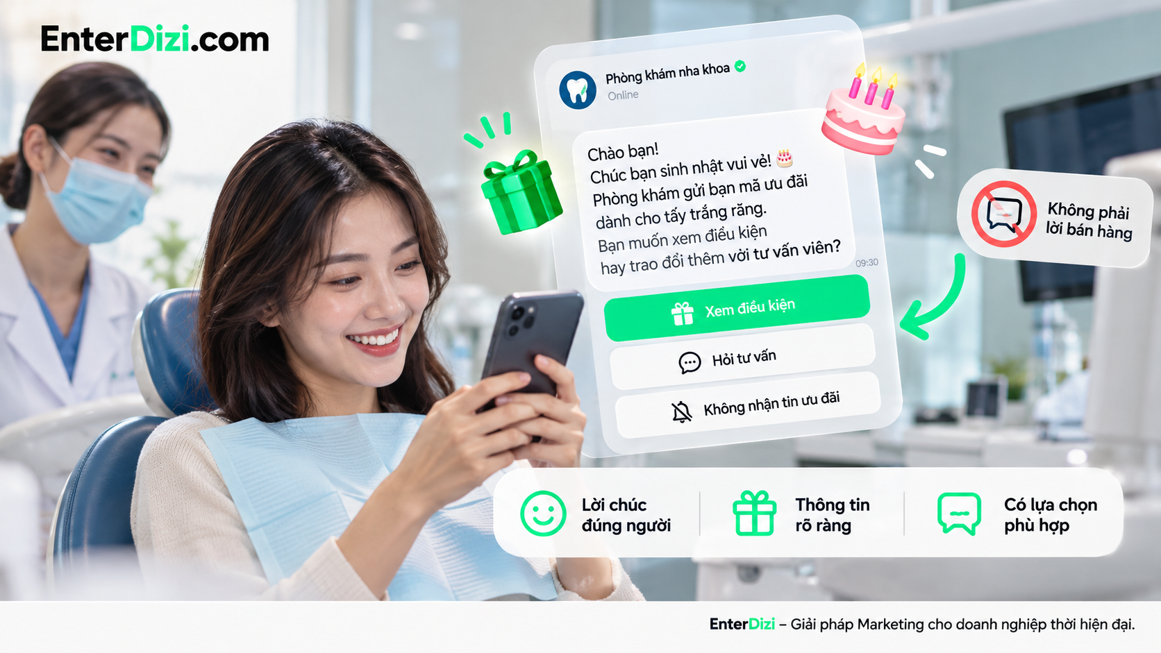 Chatbot nha khoa gửi lời chúc sinh nhật cá nhân hóa, cung cấp thông tin ưu đãi tẩy trắng răng rõ ràng và cho phép khách hàng lựa chọn xem điều kiện, nhận tư vấn hoặc từ chối tin nhắn.