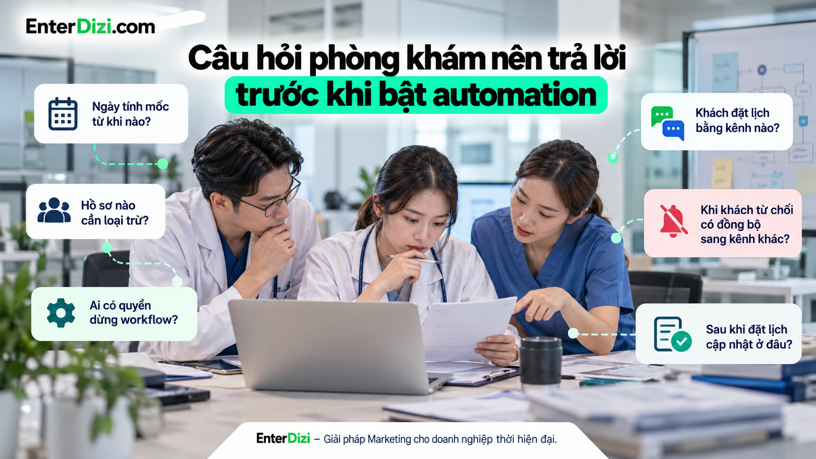 Trước khi triển khai automation, phòng khám cần xác định rõ dữ liệu, điều kiện loại trừ, người phụ trách và quy trình xử lý phản hồi.