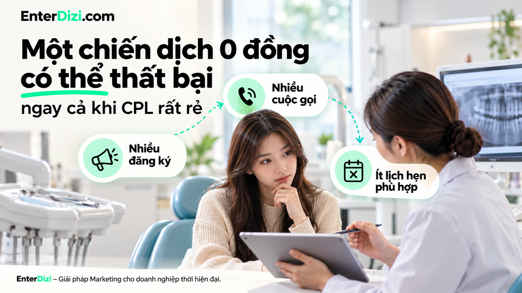 Một chiến dịch 0 đồng có thể thất bại ngay cả khi CPL rất rẻ