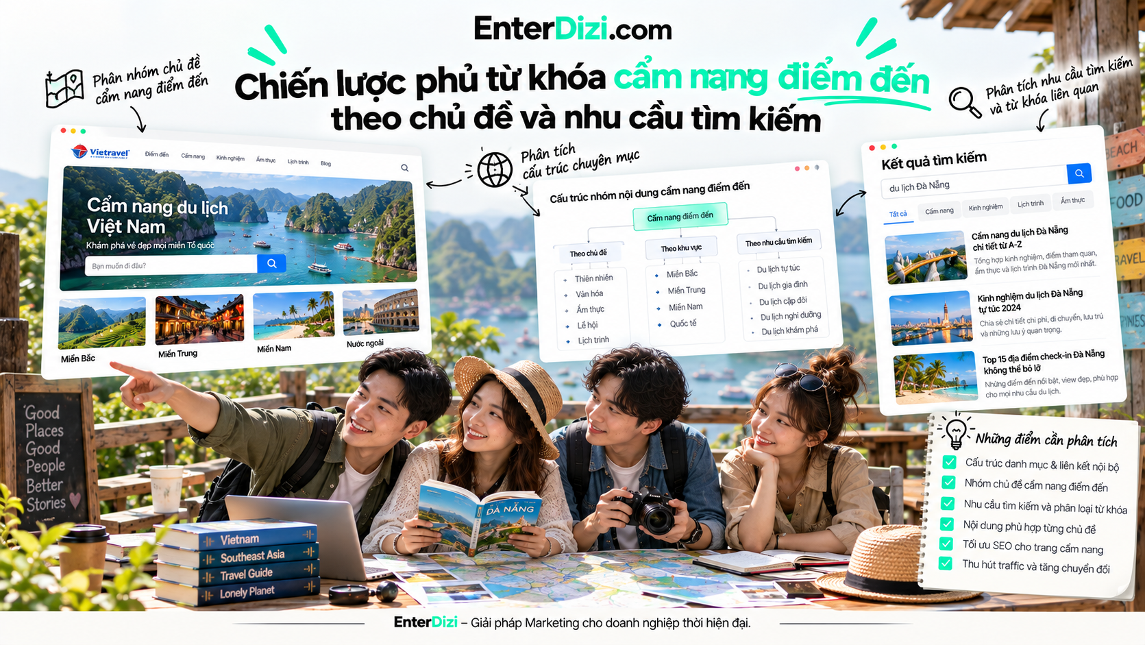 chien-luoc-phu-tu-khoa-cam-nang-diem-den-theo-chu-de-va-nhu-cau-tim-kiem