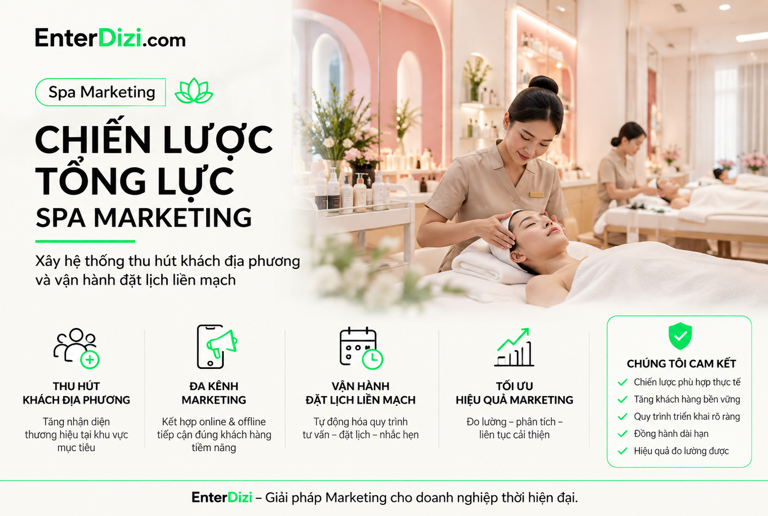 Chiến lược Spa Marketing: Phễu khách địa phương và đặt lịch | EnterDizi