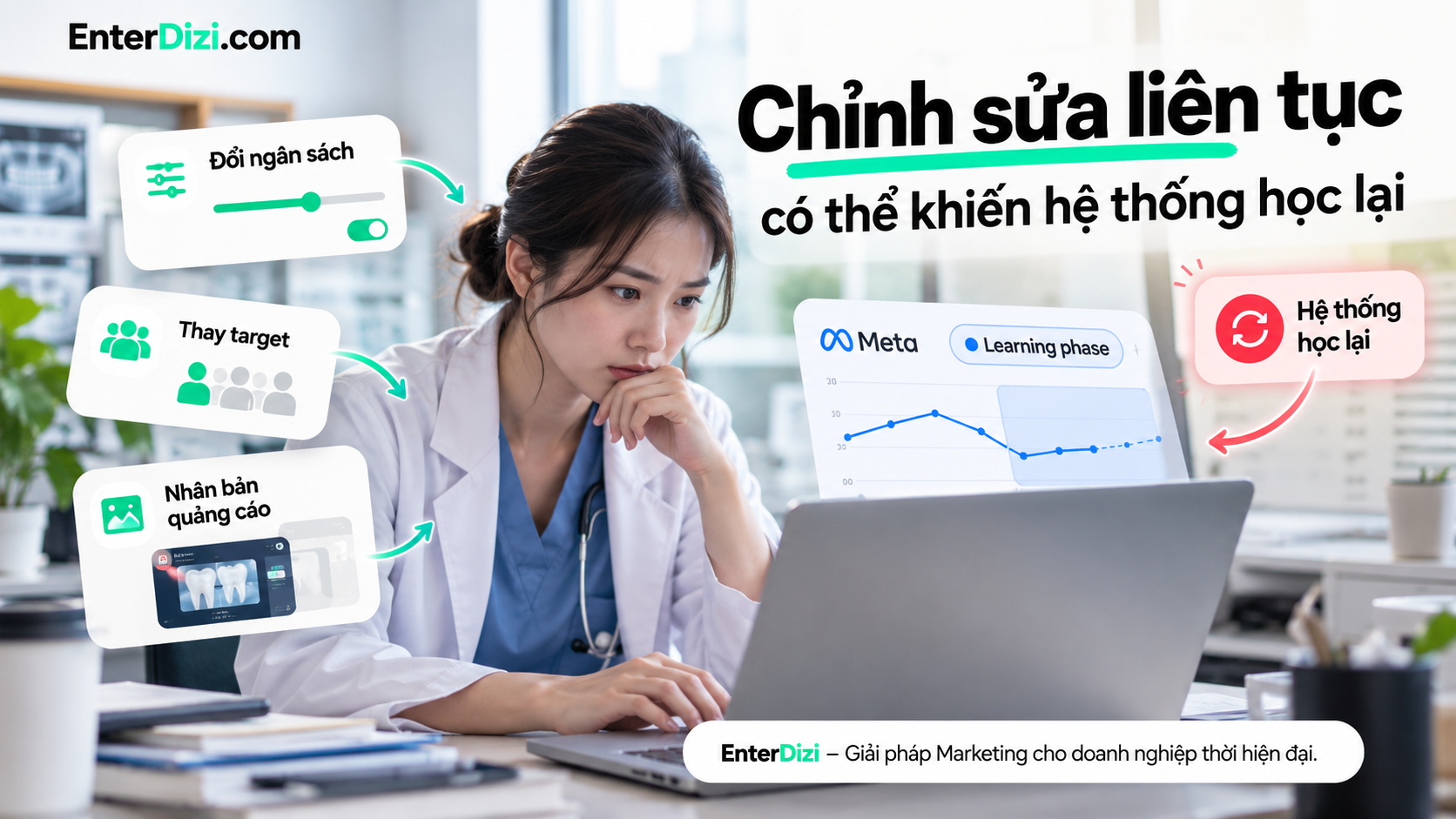 Chỉnh sửa liên tục có thể khiến hệ thống học lại