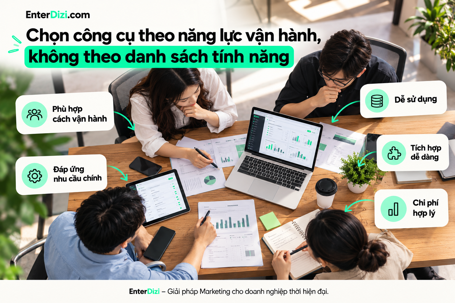 Lựa chọn phần mềm CRM và Automation Marketing Spa cần dựa trên nhu cầu thực tế, khả năng vận hành, mức độ dễ sử dụng và khả năng tích hợp thay vì chạy theo số lượng tính năng.