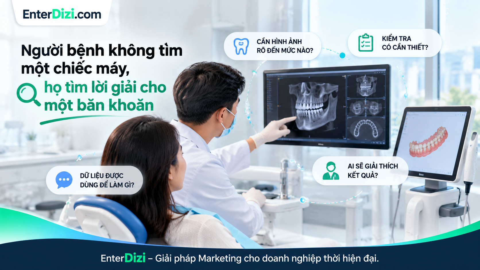 Trang công nghệ nha khoa cần giải thích lợi ích của CBCT và iTero 5D theo nhu cầu thực tế của người bệnh, thay vì chỉ giới thiệu thiết bị.