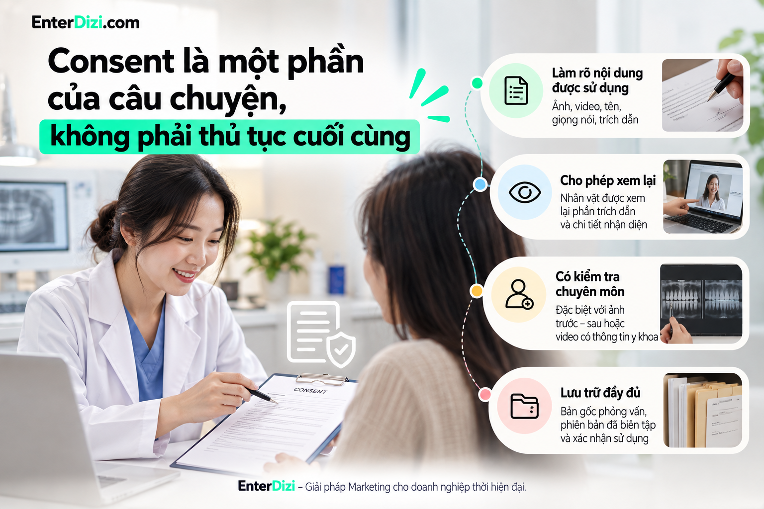 Consent là một phần của câu chuyện, không phải thủ tục cuối cùng