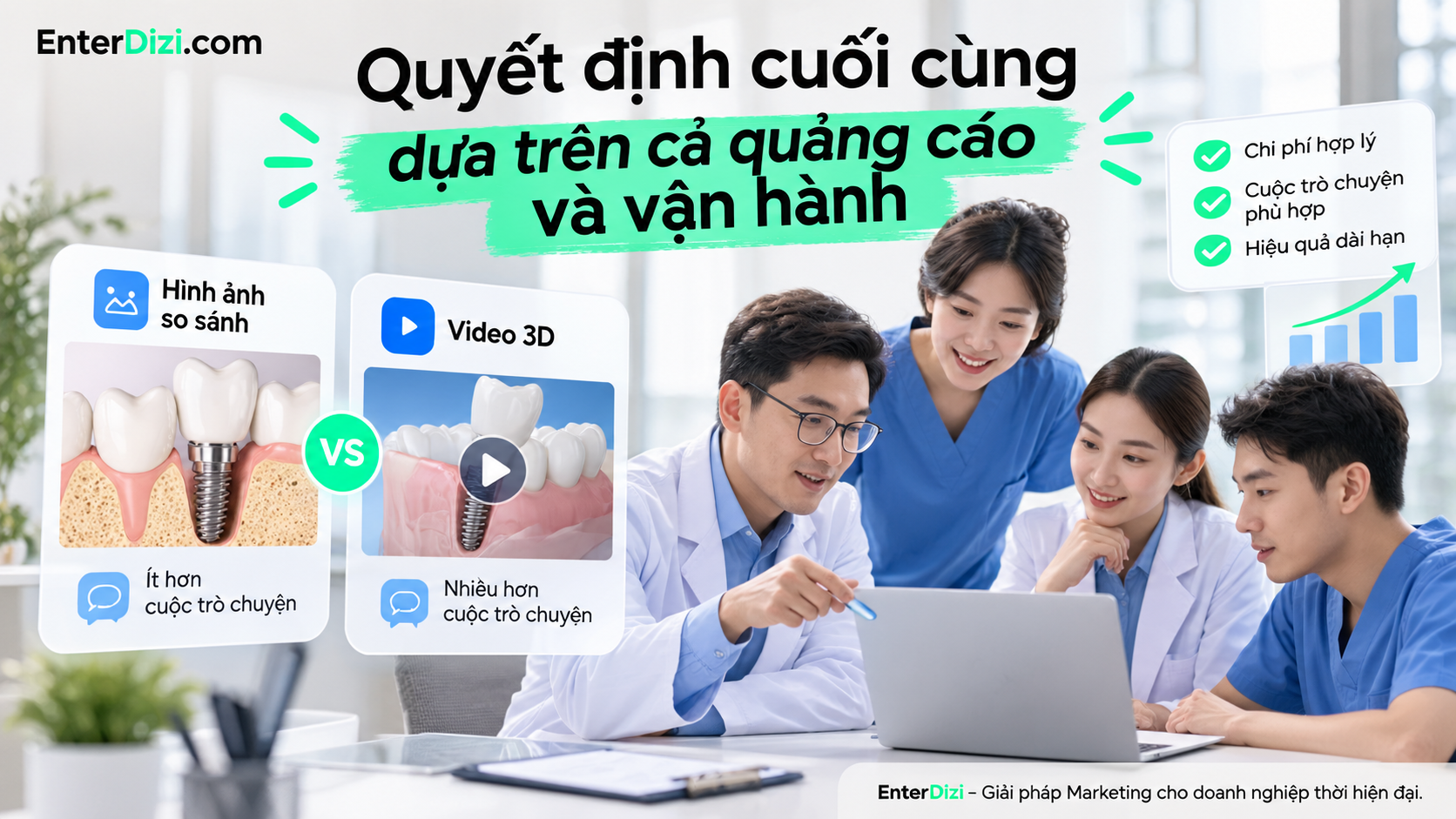 Quyết định cuối cùng nên dựa trên cả quảng cáo và vận hành