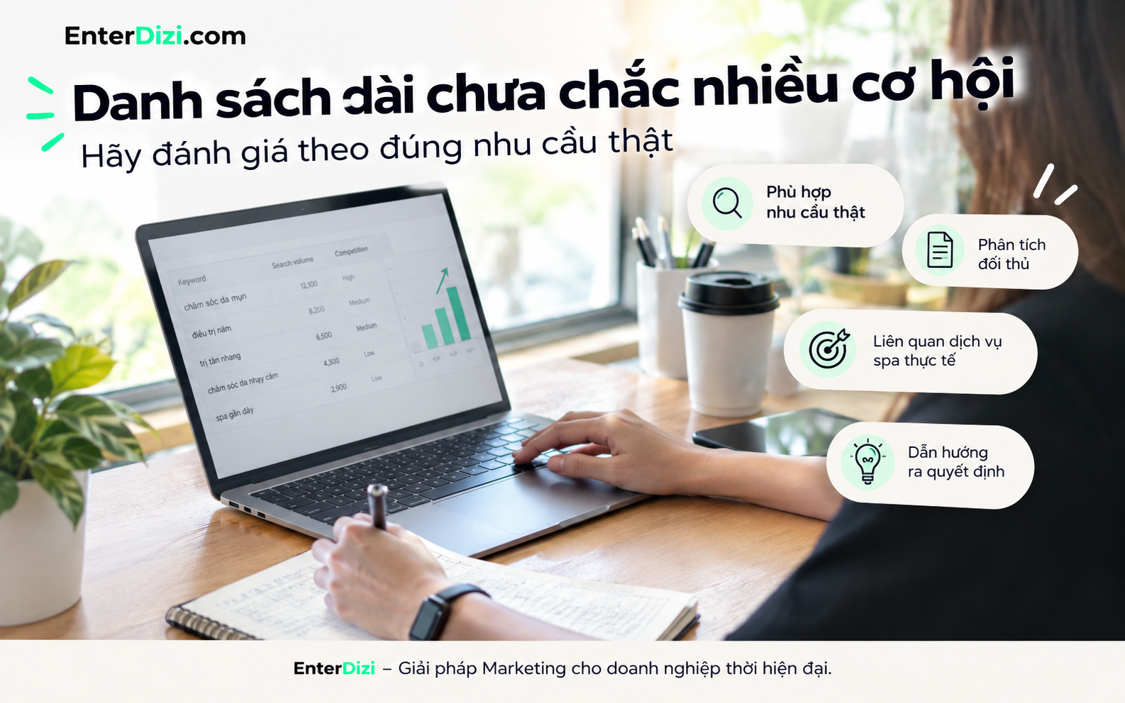 Đánh giá cơ hội SEO từ khóa spa dựa trên ý định tìm kiếm, mức độ cạnh tranh, sự phù hợp với dịch vụ và khả năng đáp ứng nhu cầu khách hàng thay vì chỉ dựa vào số lượng từ khóa.