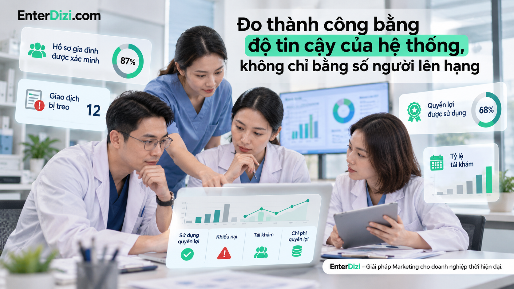 Đánh giá chương trình thành viên qua độ chính xác dữ liệu, tỷ lệ sử dụng quyền lợi và chi phí vận hành, không chỉ số người lên hạng.