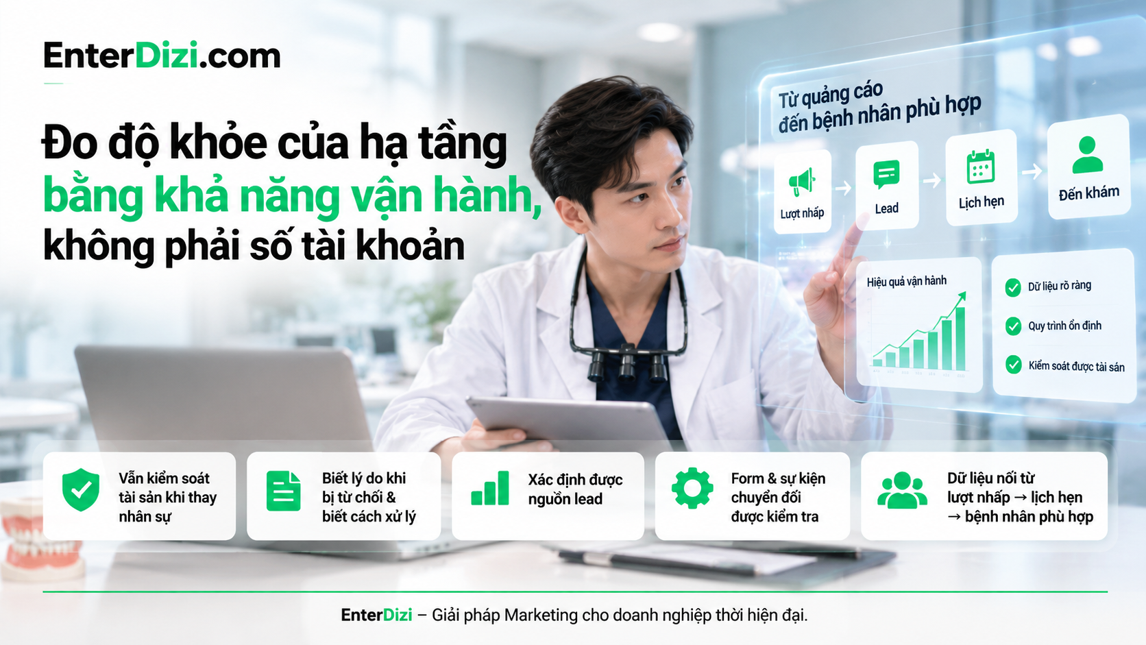 Đo độ khỏe của hạ tầng bằng khả năng vận hành, không phải số tài khoản