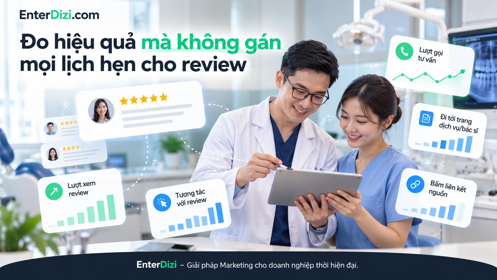 Đo lường hiệu quả review nha khoa thông qua lượt xem, tương tác, truy cập trang dịch vụ và yêu cầu tư vấn, không quy mọi lịch hẹn cho đánh giá.