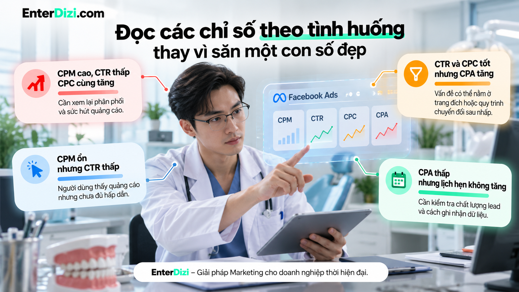 Đọc các chỉ số theo tình huống thay vì săn một con số đẹp