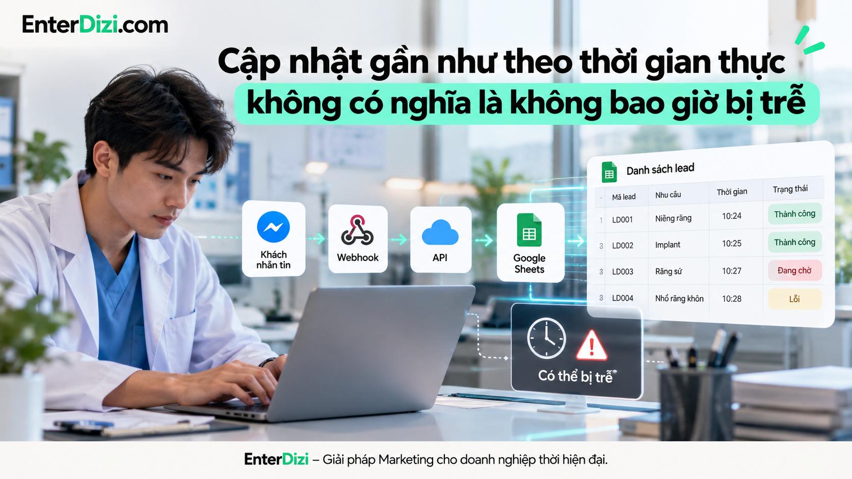 Đồng bộ dữ liệu chatbot với Google Sheet qua webhook và API giúp đội ngũ sale nha khoa theo dõi trạng thái lead, phát hiện lỗi kết nối và xử lý các bản ghi cập nhật chậm hoặc chưa thành công.