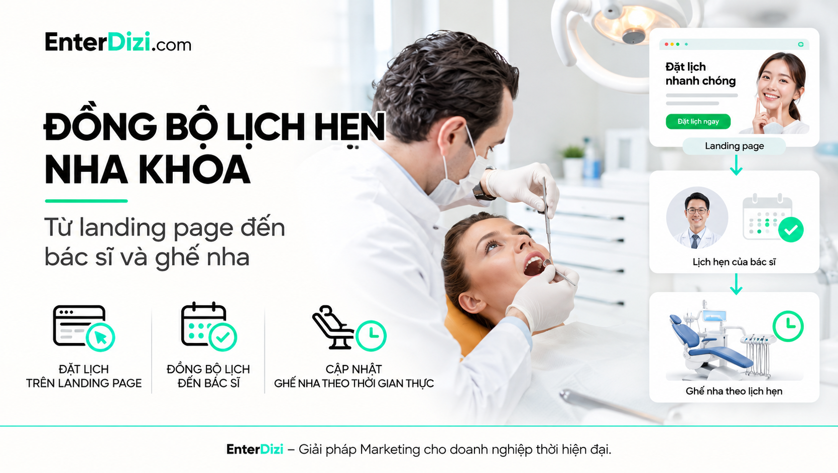 Đồng bộ lịch hẹn nha khoa từ landing page đến bác sĩ và ghế nha | EnterDizi