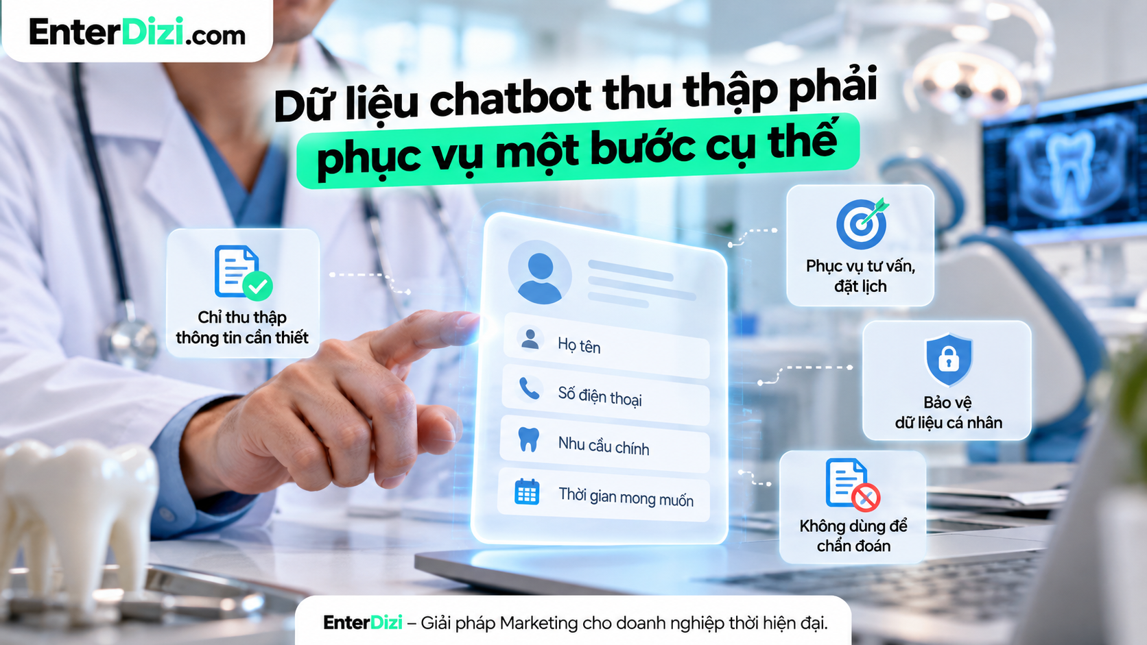 Chatbot nha khoa chỉ nên thu thập thông tin khách hàng cần thiết để phục vụ tư vấn, đặt lịch và chăm sóc, đồng thời đảm bảo quyền riêng tư và bảo vệ dữ liệu cá nhân.