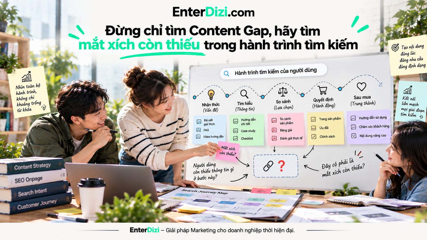 dung-chi-tim-content-gap-hay-tim-mat-xich-con-thieu-trong-hanh-trinh-tim-kiem