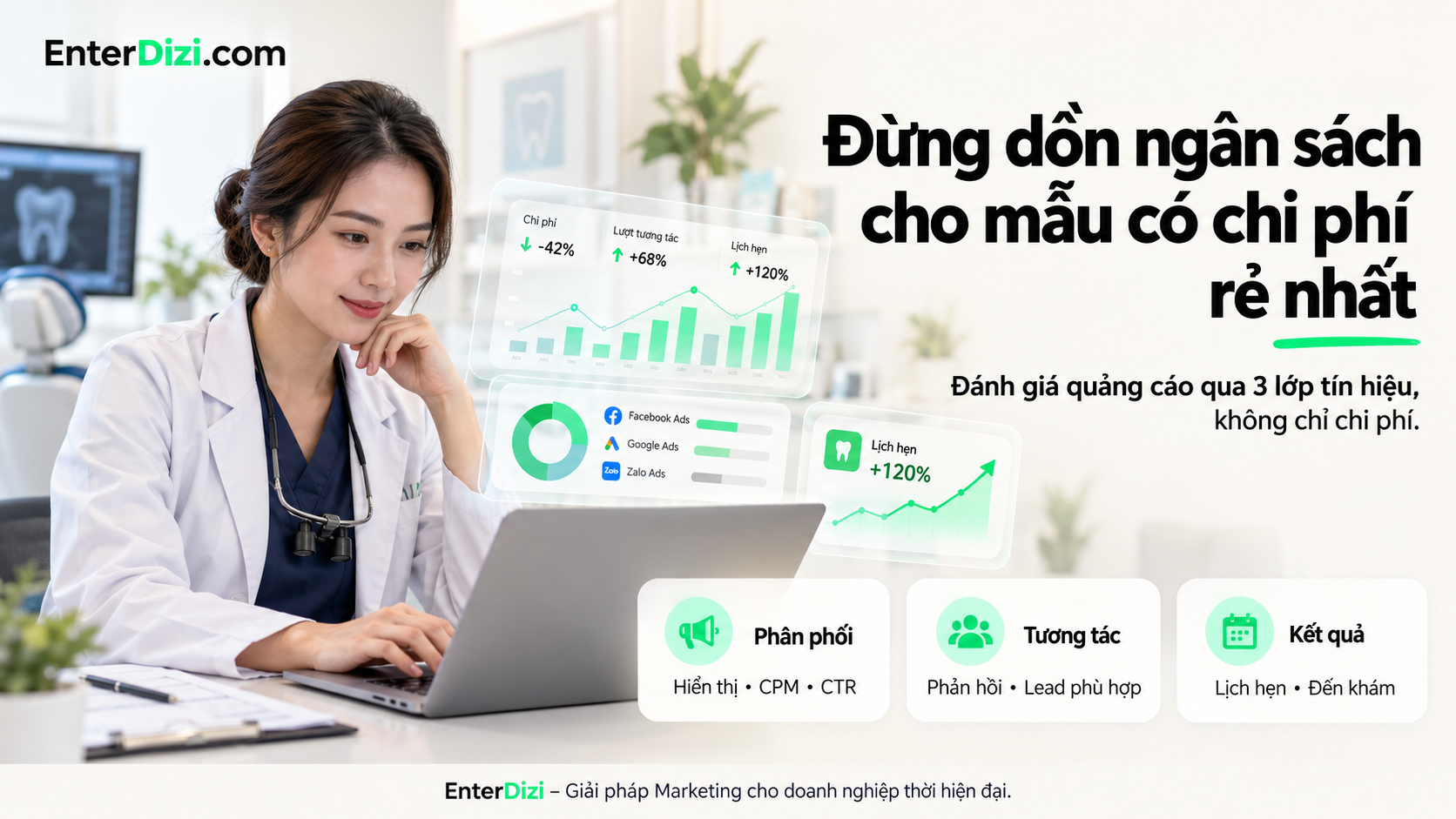 Đừng dồn ngân sách cho mẫu có chi phí rẻ nhất