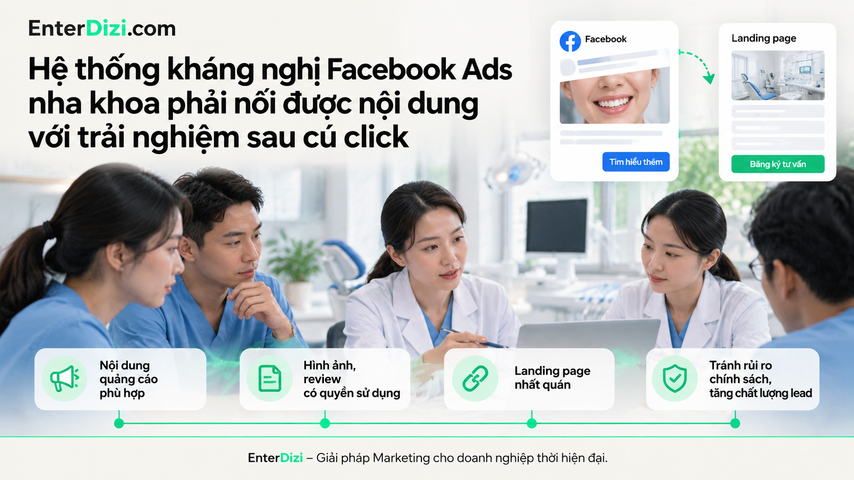 Hệ thống kháng nghị Facebook Ads nha khoa phải nối được nội dung với trải nghiệm sau cú click