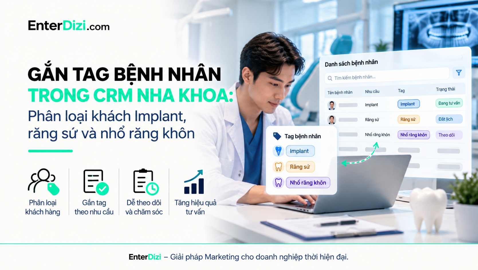 Gắn tag bệnh nhân trong CRM nha khoa: Phân loại khách Implant, răng sứ và nhổ răng khôn | EnterDizi