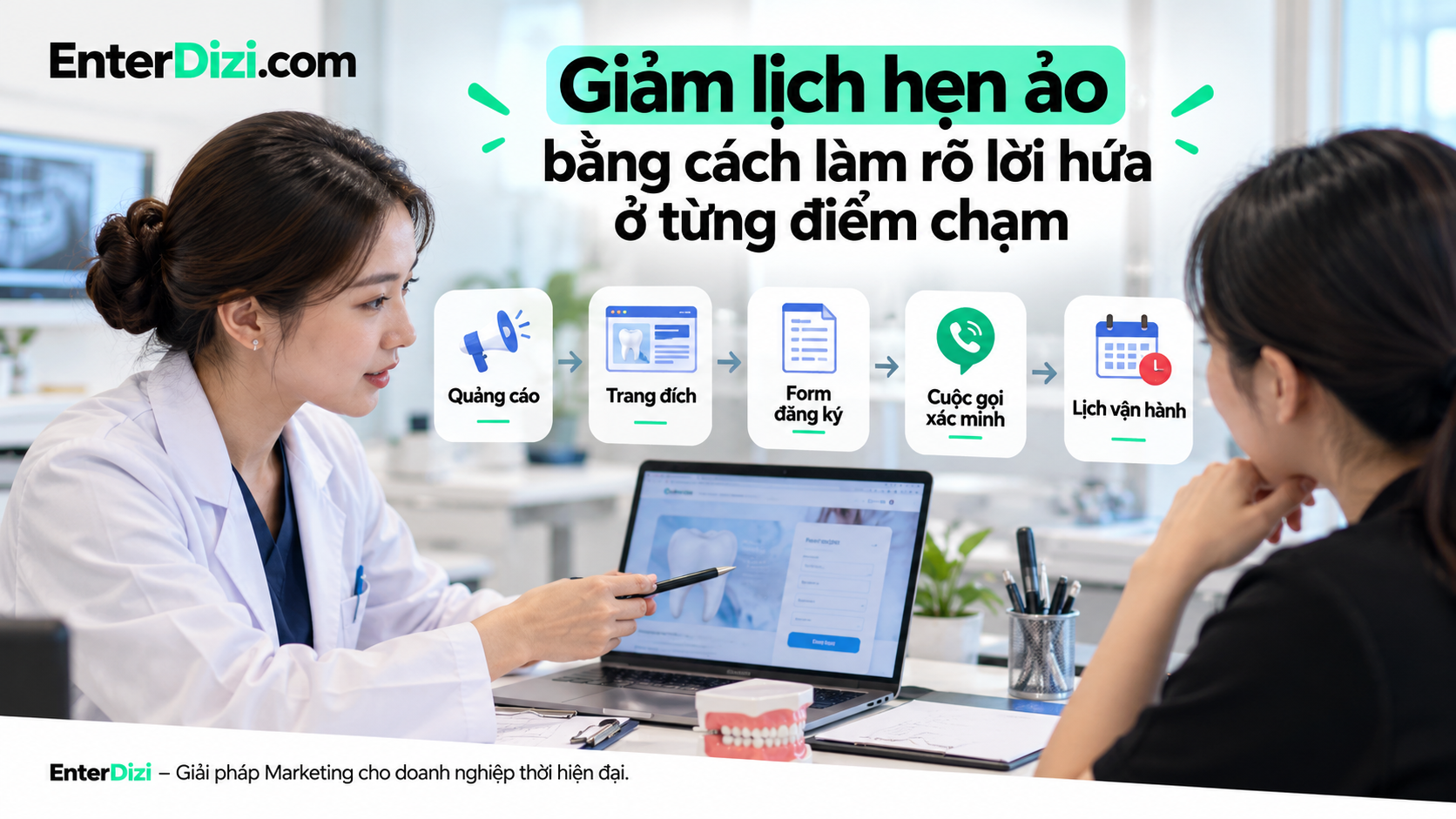 Giảm lịch hẹn ảo bằng cách làm rõ lời hứa ở từng điểm chạm