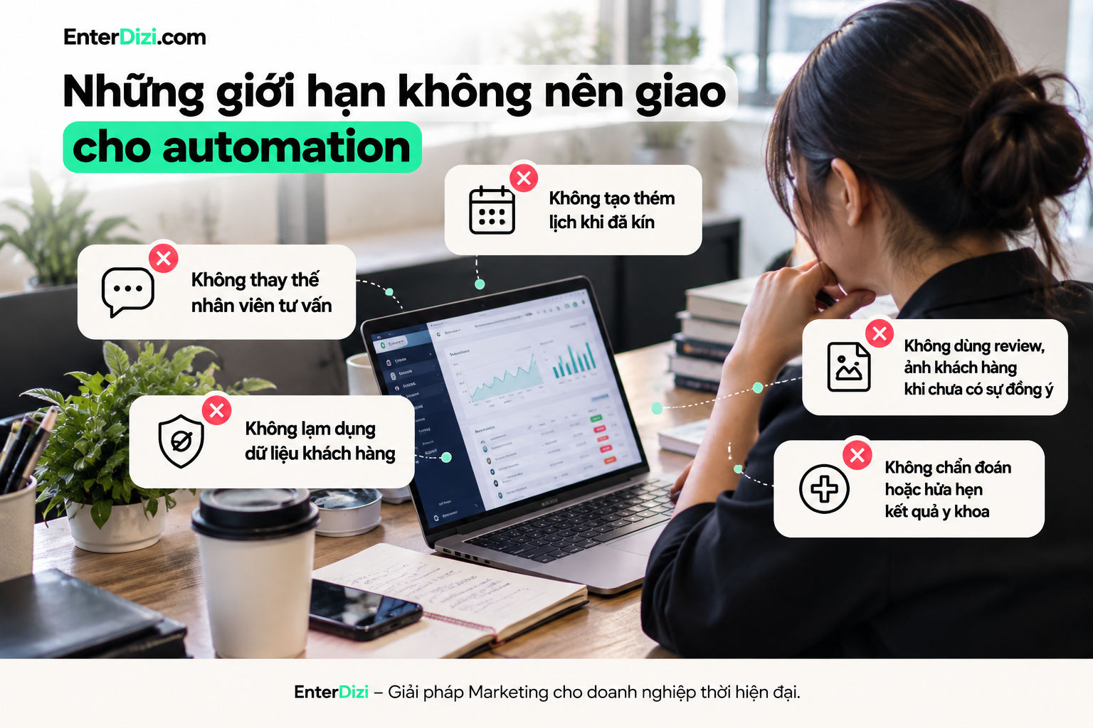 Automation Marketing Spa không thể thay thế hoàn toàn nhân viên tư vấn, xử lý vấn đề chuyên môn hay quyết định liên quan đến dữ liệu cá nhân. Xác định đúng giới hạn tự động hóa giúp spa vận hành an toàn và duy trì niềm tin khách hàng.
